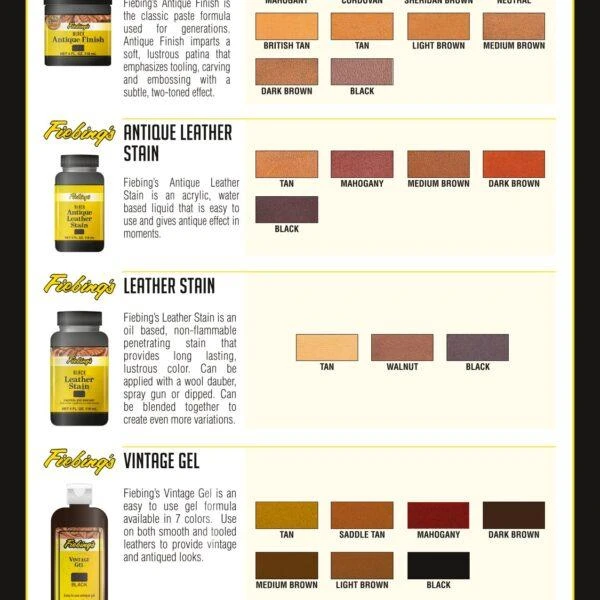 Antique Finish 118ml - Bilde 3