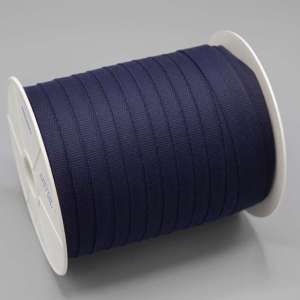 Kantebånd Sun 5057 kapteinblå 23mm pr meter